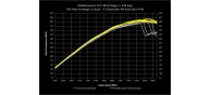 034 Heat Exchanger for B8/B8.5 S4